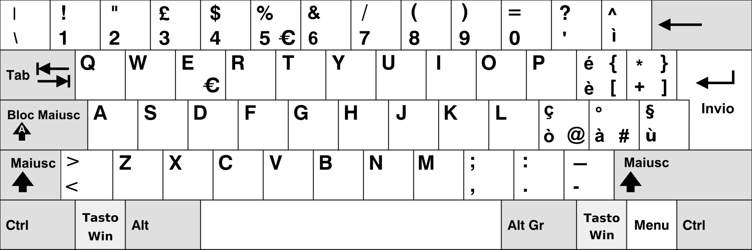 Quante lettere ci sono nell’alfabeto italiano?
